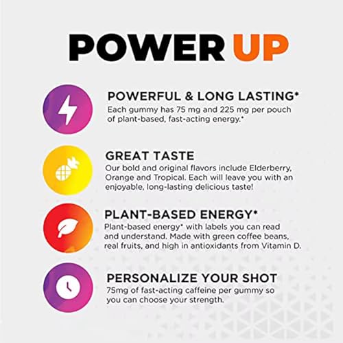 Lyvbetter Energy Gummies