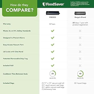 FoodSaver V2244 Vacuum Sealing System with Starter Kit