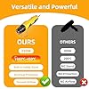 DELI Mini Heat Gun, 350W Dual Temp 500F/842F (260C/450C) with Reflector & Extra Nozzles, 6 FT Cable, Overload Protection for Crafting, Vinyl Wrap, Epoxy, Resin, Shrink Tubing (Yellow)