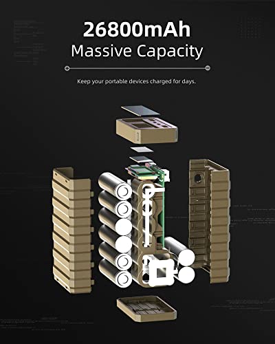 Imuto Portable Charger For Steam Deck, 26800Mah 100W Pd Usb C Power Bank, Super Fast External Battery Bank With Smart Digital Display Compatible With Laptop,Macbook,Samsung,Ipad,Iphone,Switch More #TOP3