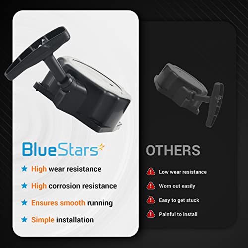 image for Ultra Durable 63022 Pull Start Starter Recoil by BlueStars - for 52cc 