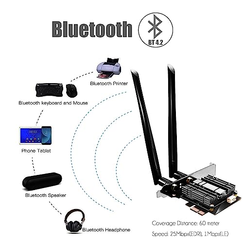 GLOTRENDS AC1200 WiFi 5 PCIe Card with Low Profile Mount for Desktop PC Intel 7265 Chip, 802.11ac, Bluetooth 4.2 - Image 3