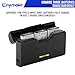 NP-BX1 Battery 2 Pack and 3-Channel USB Battery Charger Set for Sony NP-BX1 /M8 Cyber-Shot ZV-1 ZV-1 II HX90V HX95 HX99 DSC-HX80 RX1 RX1R II RX100 (II/III/IV/V/VA/VI/VII) HDR-AS50 FDR-X3000