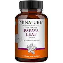 minature Papaya Leaf Tablets 90 Tablets, 1000 mg| 45 Days Supply| Vegan| Papaya Leaf|