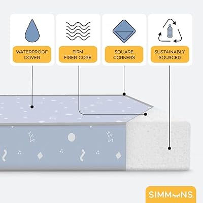 Simmons Kids Soothing Nights 3-inch Mini/Portable Crib Mattress - Sustainably Sourced Fiber Core - Waterproof - GREENGUARD Gold Certified (Non-Toxic) - Trusted