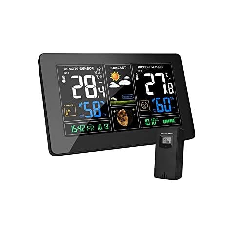 MOHOO Wetterstation Funk mit Außensensor DCF Funkwetterstation Farbdisplay Digital Thermometer Hygrometer und Uhrzeit Anzeige Cover