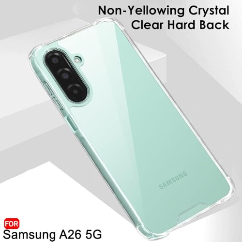 Product Variant View