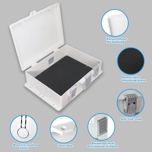 Boîte ventilée en plastique ABS pour automatisme et dérivation - 4
