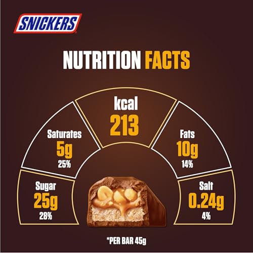 Snickers Chocolate Original, Pack of 20x45g, Chocolate Bar, Nutritious Chocolate with Roasted Peanuts, Nougat, and Caramel