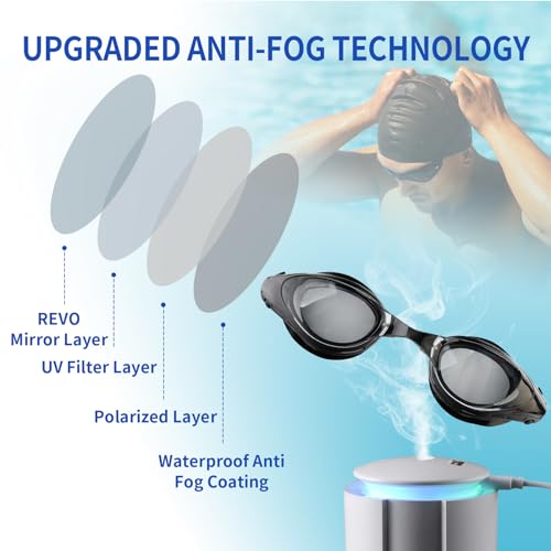 iGym Swim Goggles ShortSighted,Nearsighted Optical Swimming Goggles Anti-Fog UV Protection Adjustable Buckle For Women Men by iGym - Image 3