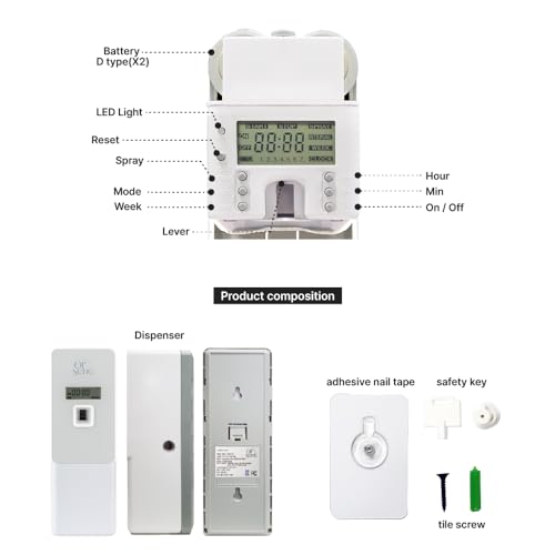 Orsene Automatic Lcd Fragrance Dispenser - Wall Mount/Free Standing Abs Auto Air Freshener Dispenser Programmable Aerosol Spray Perfume Dispenser For Bathroom thumb #6