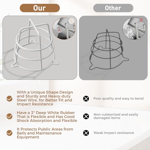 Image of 8 Pcs White Fire Sprinkler Head Guard Cover,Durable Fire Spirnkler Head Guard for Both 1 /2 inch & 3 /4 inch Fire Head,Guard for Fire Head for Protecting Flush Mount /Side Wall /Pendent Head Semi