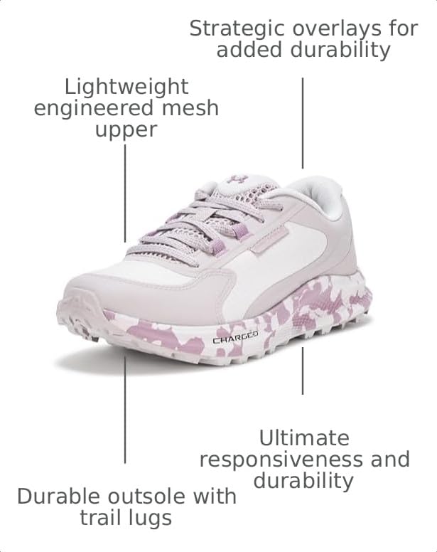 Image of Under Armour Women's Charged Bandit Trail 3 Running Shoes
