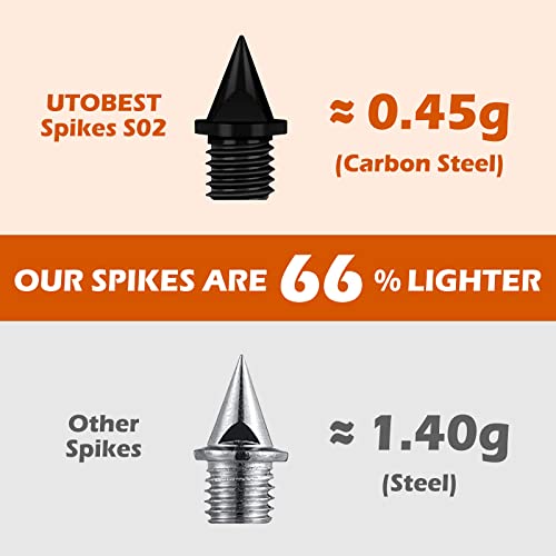 UTOBEST 1/4 Inch Track Spikes, 48 Pieces Carbon Steel Spikes for Track Shoes, 0.45 Grams Lighter Weight Spikes with Spike Wrench, Replacement Spikes for Track and Field Sprinting or Cross Country, S02