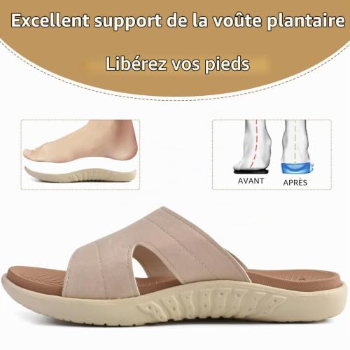 KuaiLu Claquette Femme Orthopédique Mode Legere Soutien Plantaire Sandales – vue 6