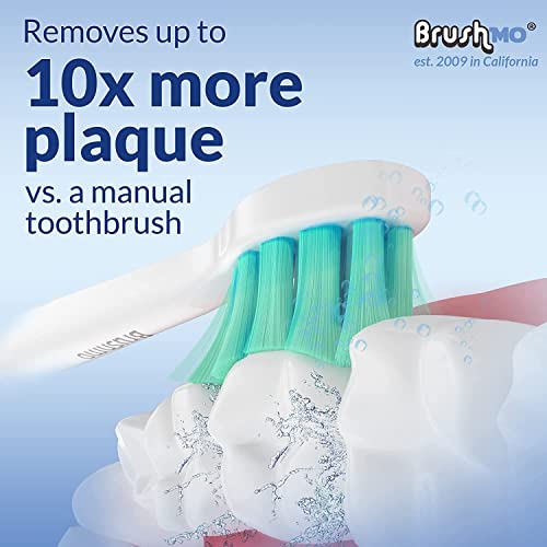 Brushmo Teeth Whitening Bundle: Brushmo Replacement Toothbrush Heads Compatible With Sonicare And Brushmo Pap+ Teeth Whitening Strips #TOP2