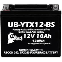 12V 10Ah YTX12-BS Replacement for Honda Recon 250 Battery - Compatible with Honda TRX250 Battery TRX 250 Fourtrax - 12 Volt 10 Amp ATV Batteries AGM SLA