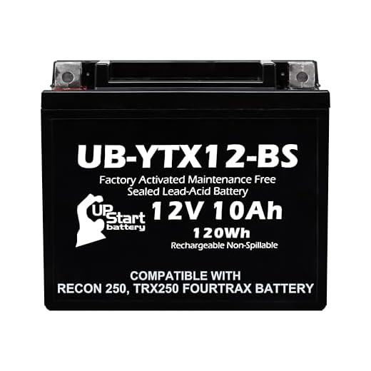 12V 10Ah YTX12-BS Replacement for Honda Recon 250 Battery - Compatible with Honda TRX250 Battery TRX 250 Fourtrax - 12 Volt 10 Amp ATV Batteries AGM SLA
