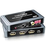 avedio links8K@60Hz 4K@120HzHDMI 2.1 分配器 HDCP2.3解除 1入力2出力 同時出力 音声分離機能付き HDMIスプリッター 光デジタル・同軸・3.5mm音声出力対応 DownScaler搭載 VRR/ALLM/Dolby Atmos7.1ch対応 キャプチャボードに適用