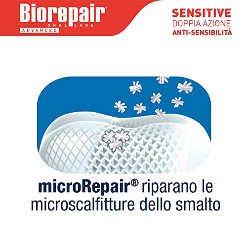 Biorepair, Dentifricio Advanced Sensitive, Doppia