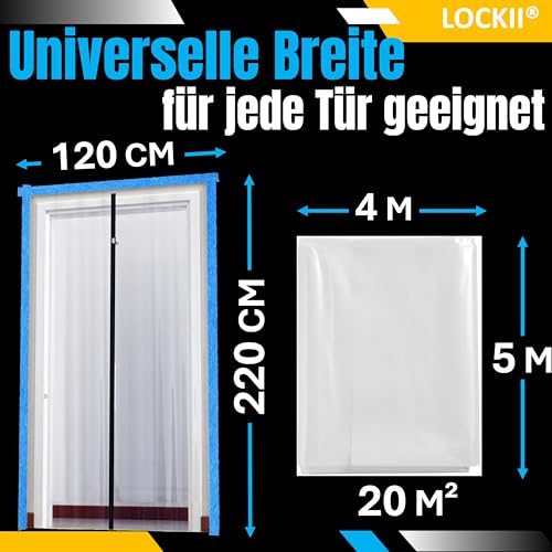LOCKII® 2x Staubschutztür mit Reißverschluss 1,20 x 2,20 m | Extra Stark 100 mic | Wasserdicht & Staubdicht | Reißverschlusstür Staubschutzwand Folientür für Renovierung & Umbau