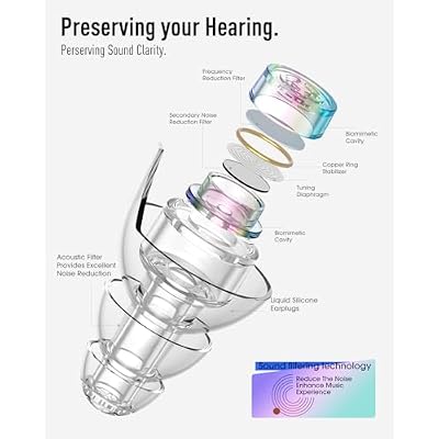 Hearprotek Concert Ear Plugs, 2 Pairs Reusable High Fidelity Musician Ear Plugs, Purple, Silicone, Earplugs, Earplug, Noise Protection