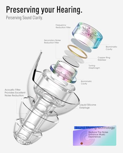 Image of Hearprotek Concert Ear Plugs, 2 Pairs Reusable High Fidelity Musician Ear Plugs, Purple, Silicone, Earplugs, Earplug, Noise Protection