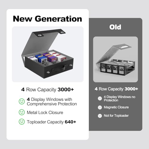 Image of ZLCA MTG Storage Box 4-Row with Handle, MTG Deck Box Holds 3000+ Trading Cards with Portable Handle Removable Dice Tray, Commander Storage Card Case for Top Loaders TCG PTCG Sport Card(Black&Grey)