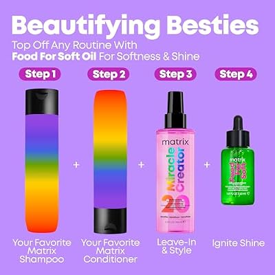 Matrix Miracle Creator Leave-In Conditioner Spray - Heat Protectant, Anti-Frizz, Moisturizing & Detangling, For Damaged Hair, Sulfate Free