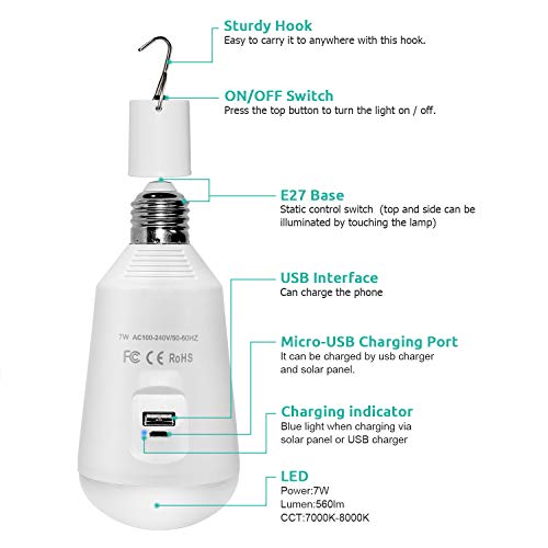 Jirvyuk Lampadina Solare Portatile con Pannello