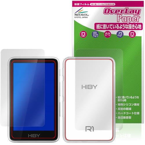 ~rbNX HiBy R1 Ή ی tB  ̂悤ȏSn hw hCA tEw Zbg {