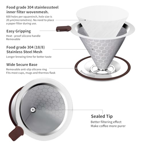 Roogaluckeep Stainless Steel Reusable Filter