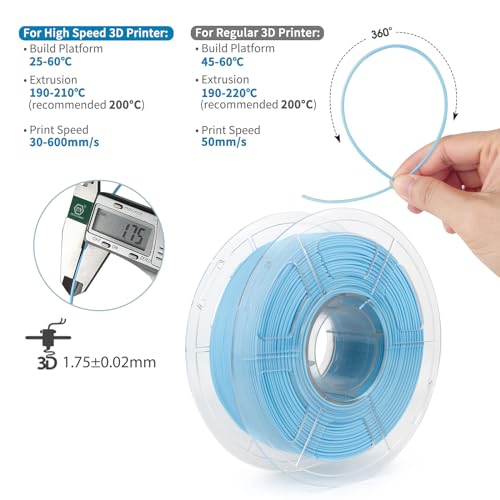 Image of iSANMATE High Speed Matte PLA+ 3D Printer Filament, Matte Light Blue PLA+ Filament 1.75mm Designed for High Speed 30-600mm /s, Fast Printing Speed PLA, Dimensional Accuracy ±0.02mm, 1kg Spool (2.2lbs)