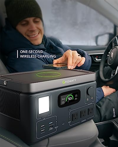 Growatt Solar Generator Vita 550 Portable Power Station With 200W Solar Panel, Up To 1050W Output, 538Wh Lifepo4 Battery, Fast Solar Charging, Solar Powered Generator For Outdoor Camping/Rv/Home Use #TOP7