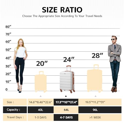 Image of AnyZip Luggage PC ABS Hardside Lightweight Suitcase with 4 Universal Wheels TSA Lock 20 24 28 Inch, White Brown, 24 inch Checked-Medium, Spinner Wheels