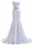 BeautyProm