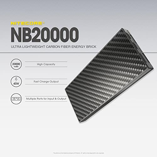 Nitecore Traveling Companion Nb20000 Multi Ports Usb Power Bank 20,000Mah W/Eco-Sensa Vc4 4-Slot Digital Charger #TOP1