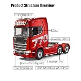 Enginemech tracteur 770S 6x4 1/18 avec remorque de selle photo 2