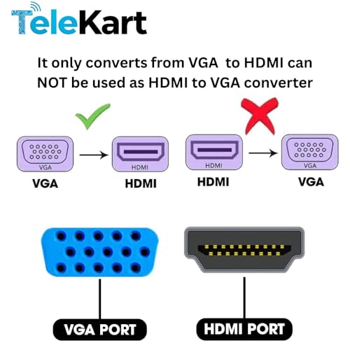 Image of Combo VGA to HDMI Adapter with 4k 1.5M HDMI Cable | Unidirectional (VGA to HDMI Only) | 1080P Full HD Converter for Laptop /PC to Monitor /Projector /TV Compatible | 6 Months Warranty
