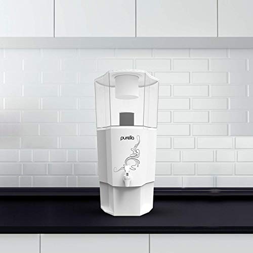 Product Variant View