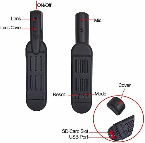 Diagram of MASUNN T189 Mini DV Camera components