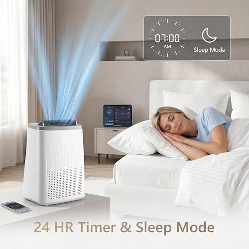 Image of 14,000 BTU Portable Air Conditioners, 4-in-1 Modes with Cooling, Dehumidifier, Fan, 24-Hour Timer, Follow Me Function, Remote Control & Complete Window Kit, Cools Rooms Up to 750 Sq. Ft, for Bedroom
