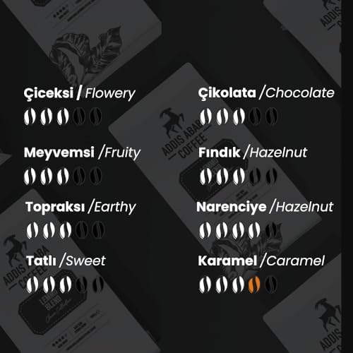 Addis Ababa Coffee - Lemmu Blend Çekirdek Kahve 1000 Gr - Görsel 4