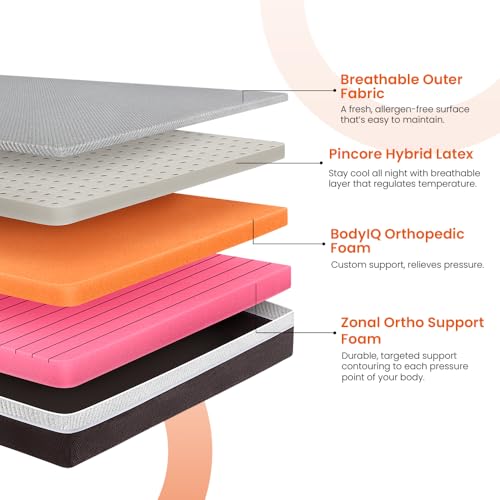 Image of Sleepyhead Laxe Designed by Duroflex - Pincore Latex Mattress with BodyIQ Orthopedic Memory Foam |Medium Firm |10 Years Warranty |3 Zone Support |Washable Cover |8 Inch Queen Bed Mattress (72x60x8)
