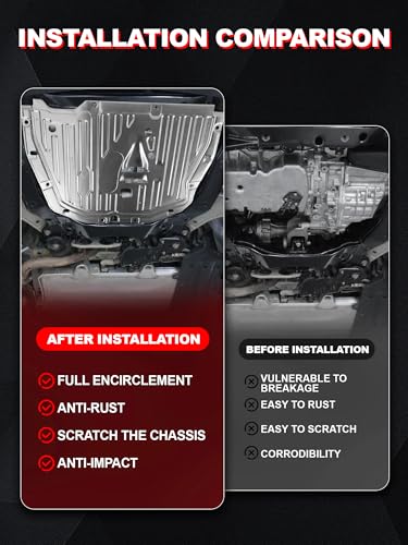 Image of Engine Splash Shield Guard Compatible with 2016-2021 Civic Engine Case Guard Under Car Shield Cover Replacement 74110-TBA-A00 90674-TY2-A01 Engine Splash Guard