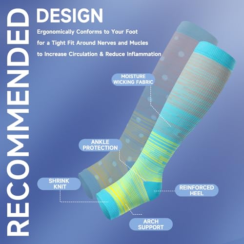Image of bropite 3 Pairs Open Toe Compression Socks for Women, Support for Travel | Graduated 15-20 mmHg compression circulation,reduces swelling.3 pairs open toe design for travel,nurses,pregnancy comfort