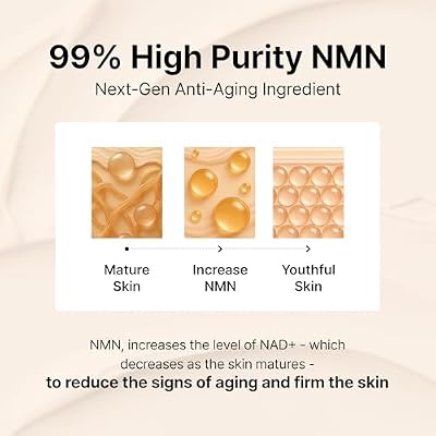 Siore NMN Deep Glow Rich Cream | Plumping and Firming Face Moisturizer with 99% Purity NMN 10,000ppm, Salmon DNA PDRN and Alpha-Lipoic Acid | Korean Pharmacy Anti-Aging Skin Care