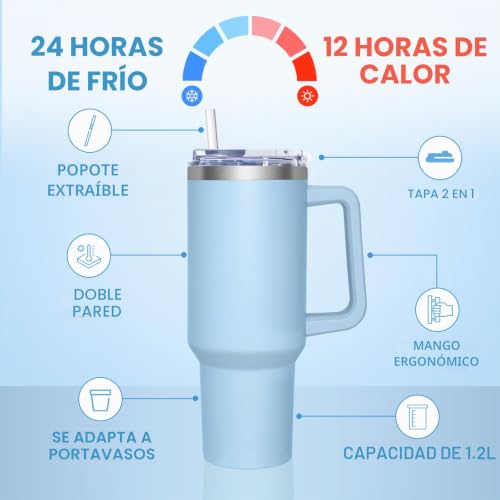 Miniatura 3 de Hncy Taza De Cafe Con Tapa 2 En 1, 1180 Ml Taza Termo Cafe Para Llevar, Vaso Termico Con Tapa Y Pajita, Travel Mug De Acero Inoxidable Con Asa
