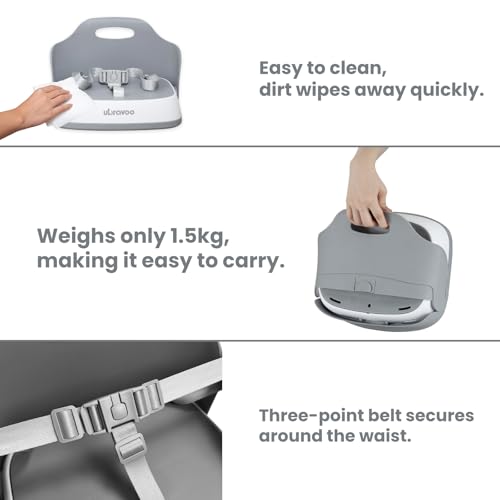 UBRAVOO Baby Booster Seats, Portable High Chairs for Babies and Toddlers, HighChair for Baby from 6 Months to 3 Years, Sitting Up to 15 kg (Grey) - Thumbnail 5