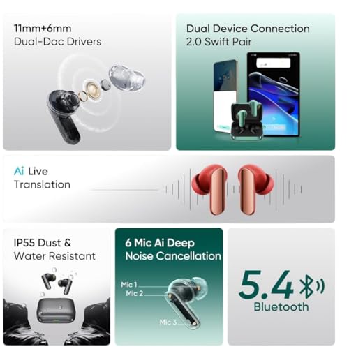Image of Original Buds Air 7 Pro TWS Earbuds with 53 dB ANC, LHDC, 45Ms Low Latency, 360 Spatial Audio, IP55, BT 5.4, for Realme Android (Red)